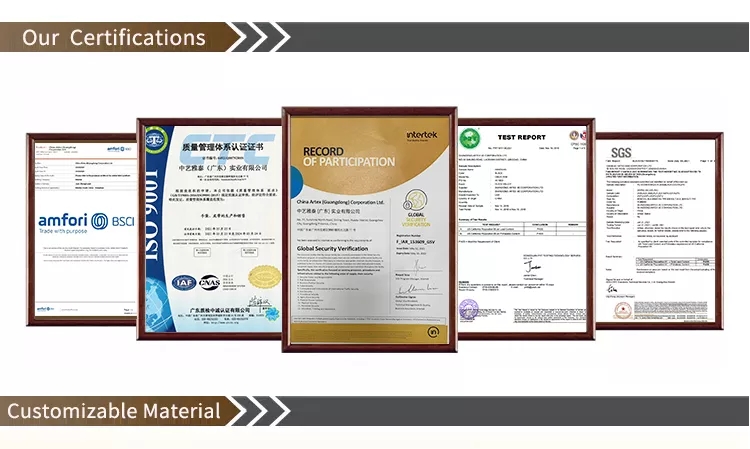 Artex Certifications